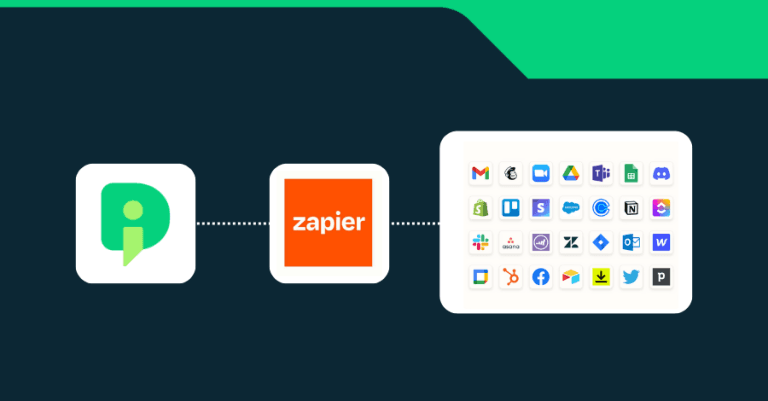 Boost Your Marketing with Dialog Insight and Zapier Integration