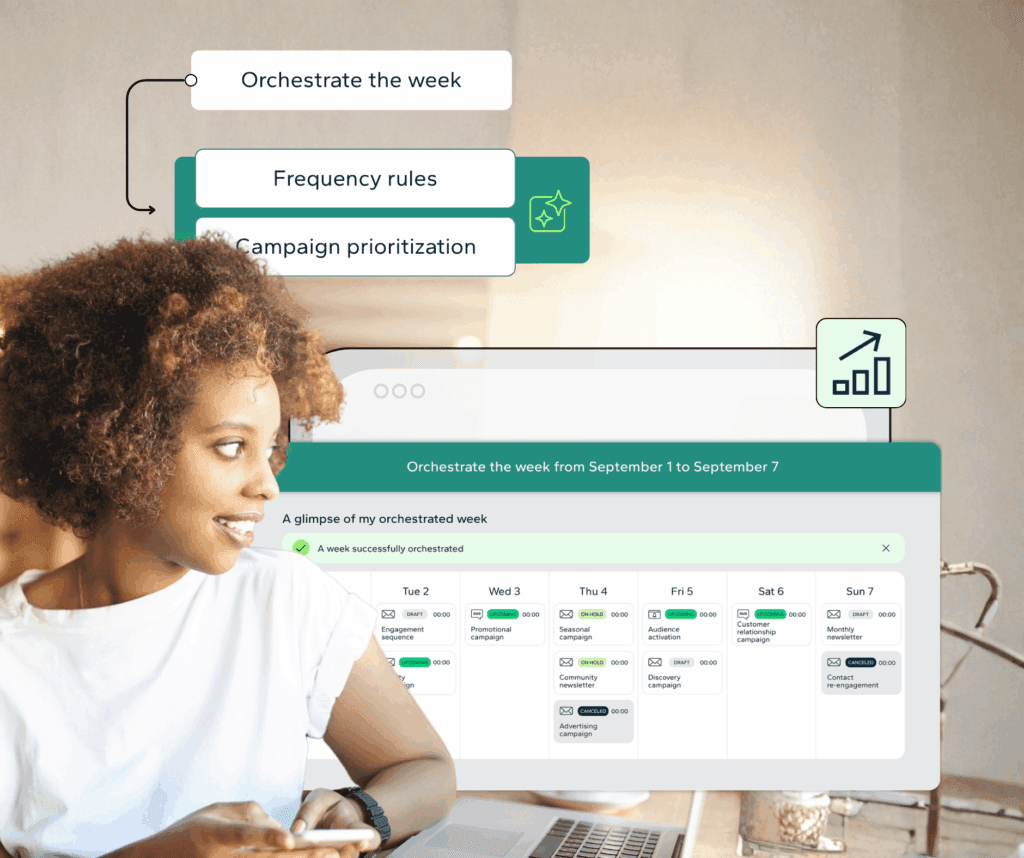 Marketer using Dialog Insight orchestration tool to plan campaigns and reduce email pressure